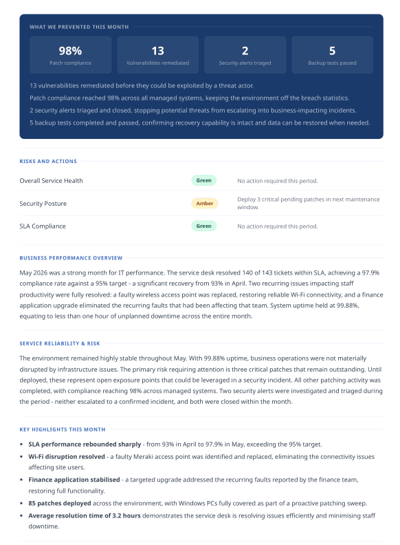 Executive Report