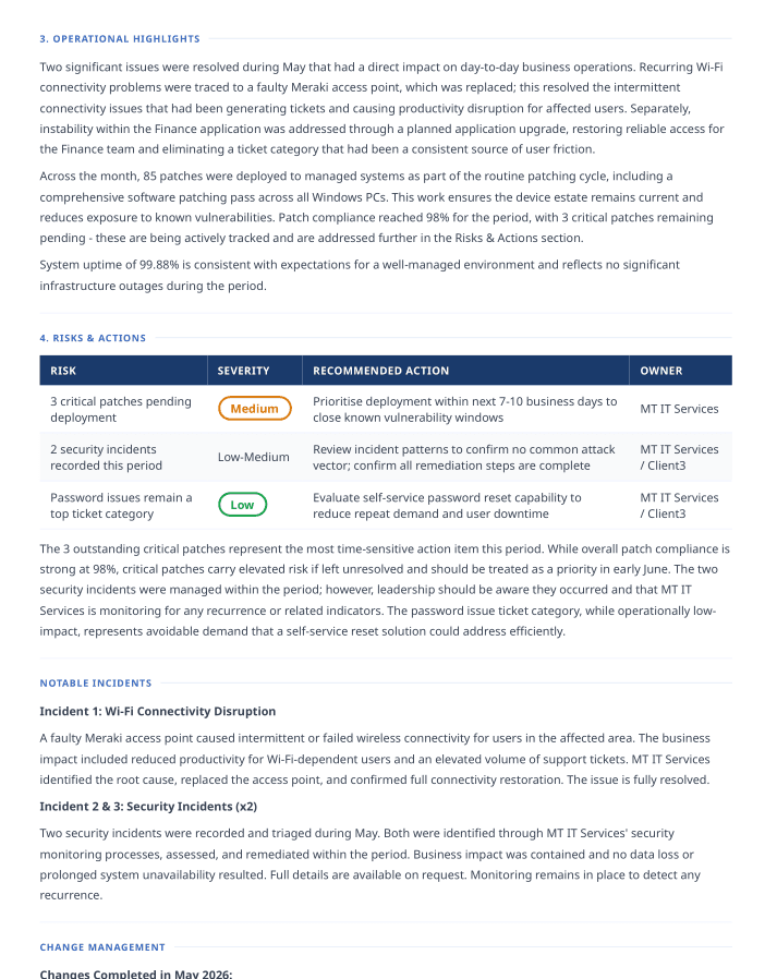 Leadership Report